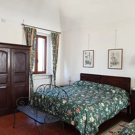 Penzion A Casa Di Nonna Luciana